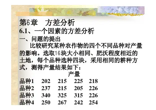 s61(方差分析)