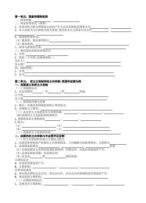 国际组织重要知识点概括