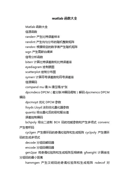 matlab函数大全
