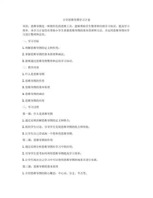 小学思维导图学习计划