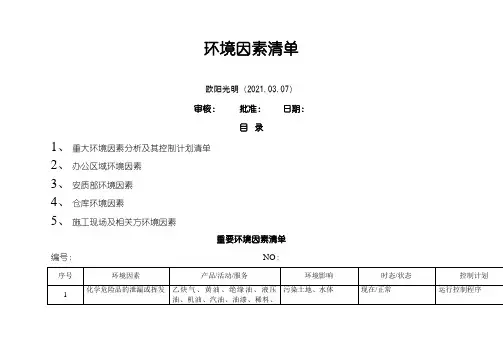 环境因素清单+环境因素识别和评价表之欧阳光明创编