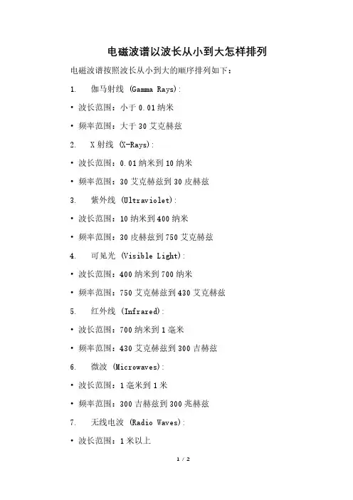电磁波谱以波长从小到大怎样排列