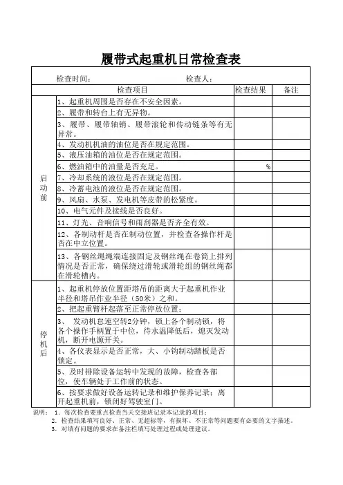 履带式起重机日常检查表