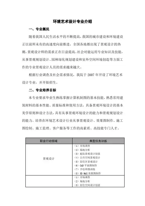 环境艺术设计专业介绍