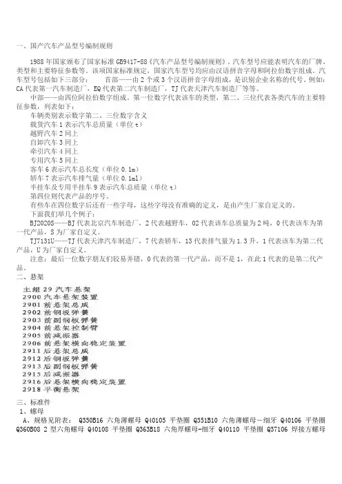 材料与明细详细资料