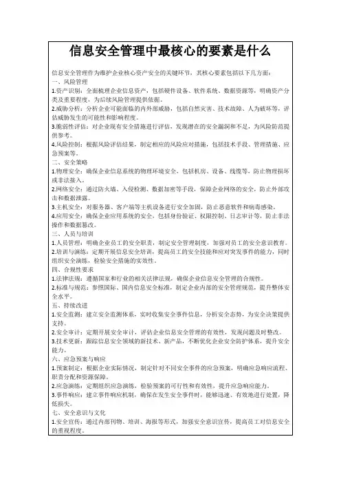 信息安全管理中最核心的要素是什么