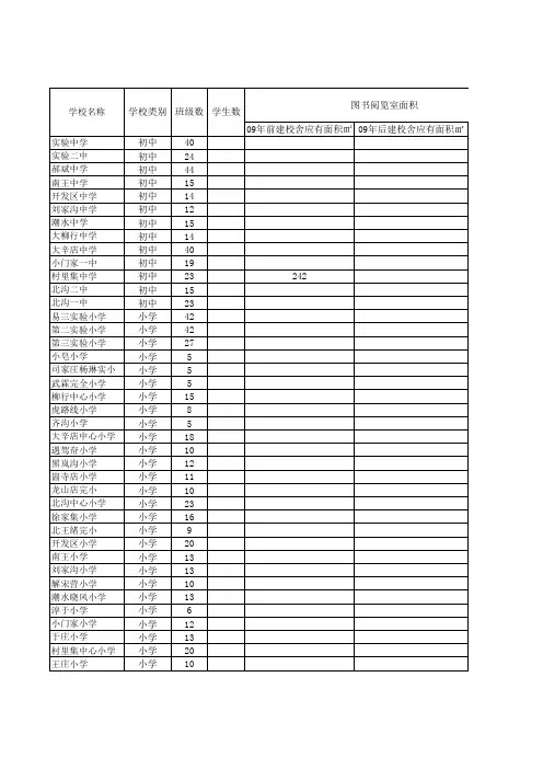 村里集中学阅览室及图书情况统计表