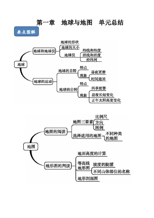 人教版七年级地理上册单元总结第一章：地球和地图