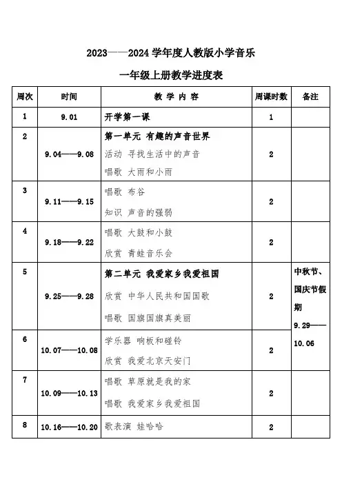 2023年秋学期人教版小学音乐一年级上册教学进度表