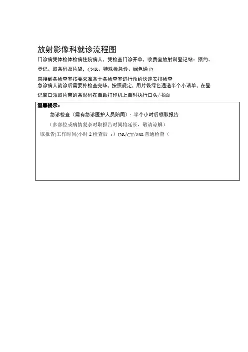 放射影像科就诊流程图