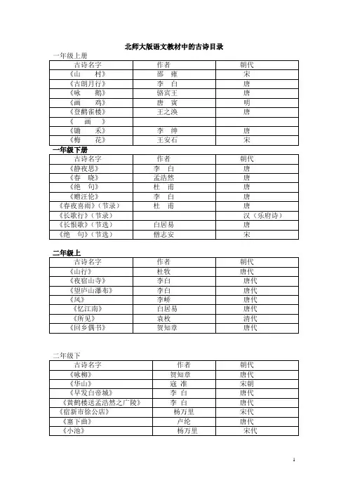 北师大版本古诗目录