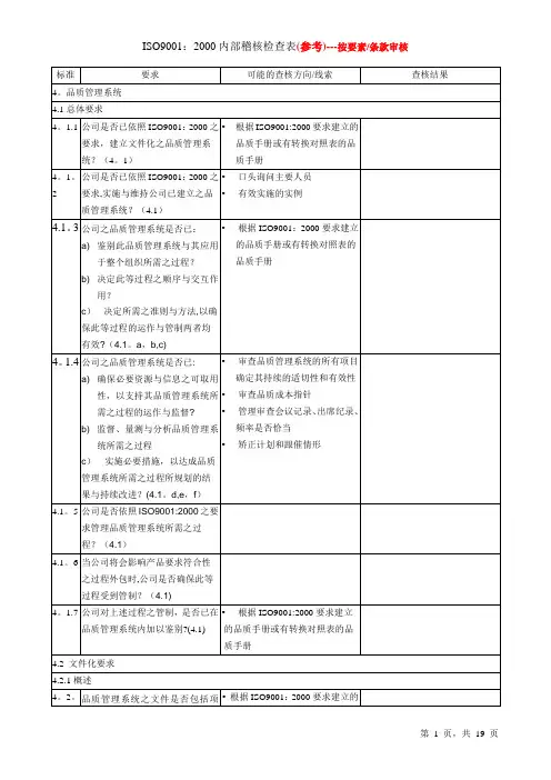 ISO9000内部审核检查表_按要素审核_Sample