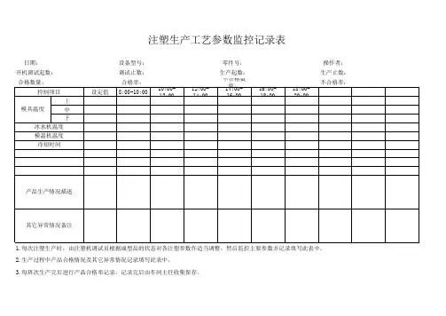 注塑生产工艺参数监控记录表