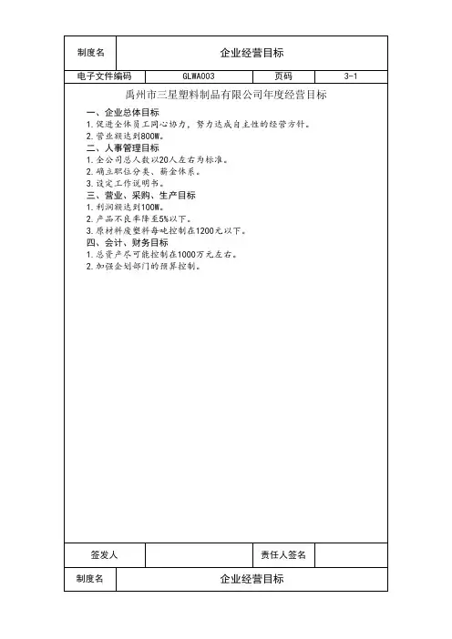 企业经营目标范本