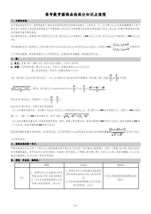 高中数学圆锥曲线知识点梳理+例题解析