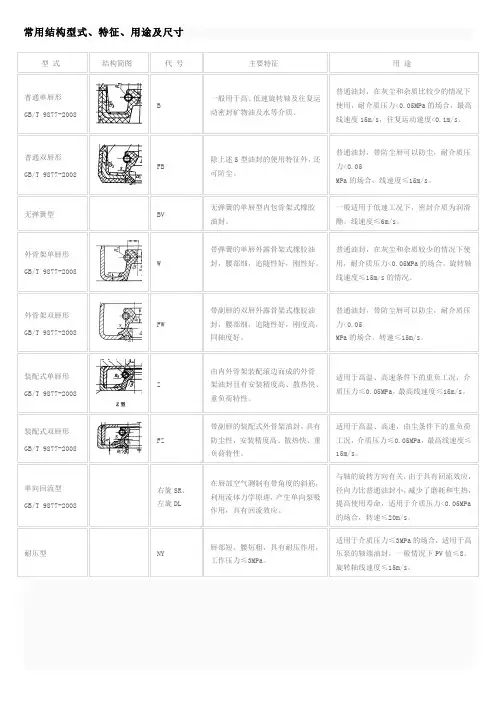 油封型号规格