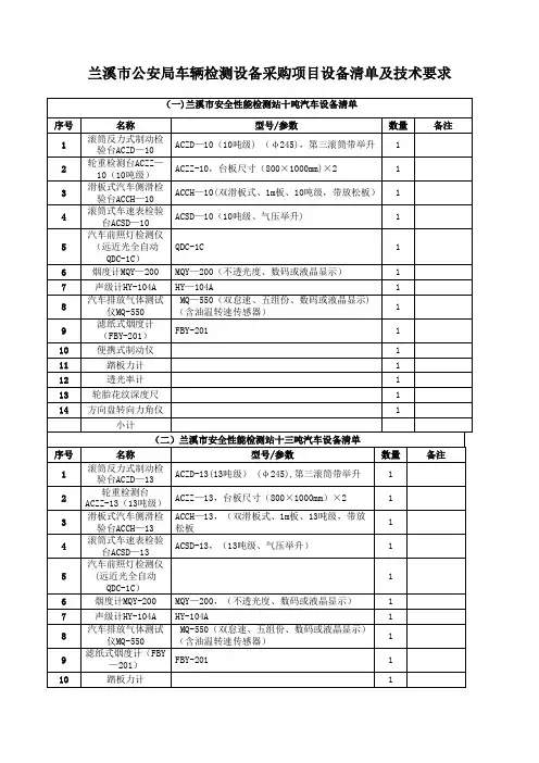 车辆检测设备