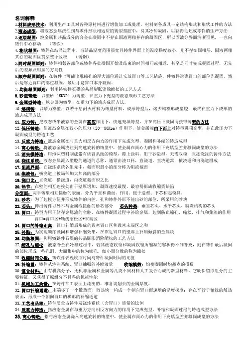 铸造成型工艺
