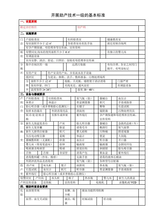 一、二、三级助产技术基本标准