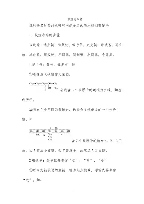 知识总结：烷烃的命名