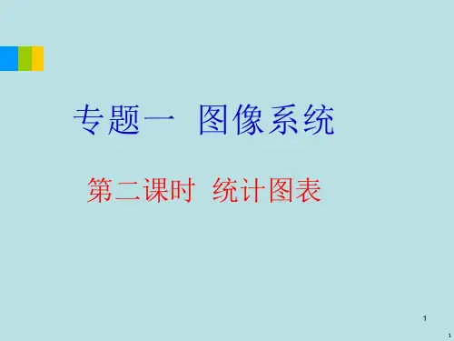 专题复习：统计图表ppt-人教版课件