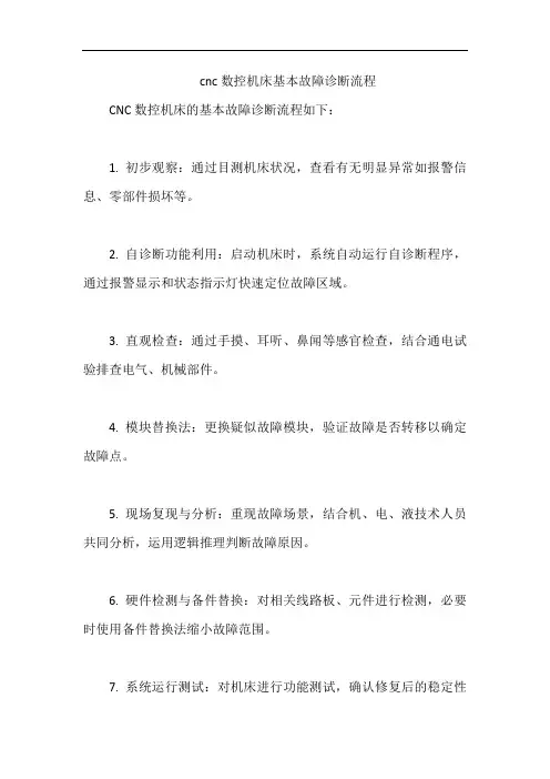 cnc数控机床基本故障诊断流程