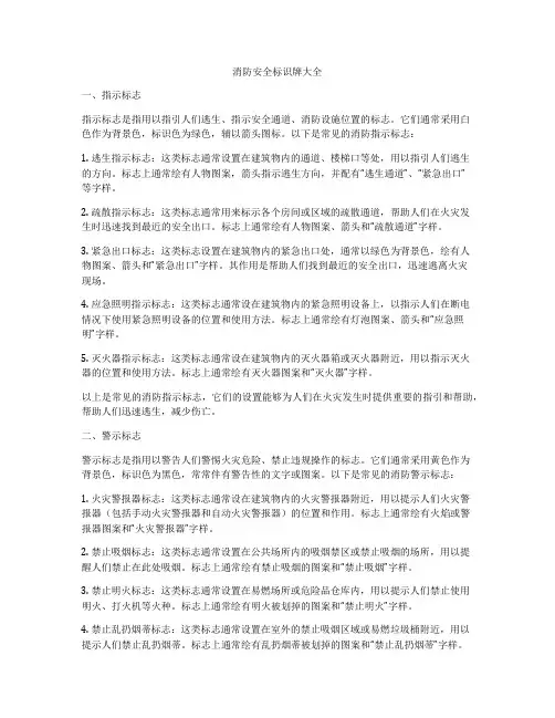 消防安全标识牌大全