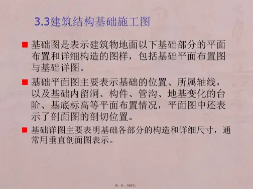 条形基础平法施工图