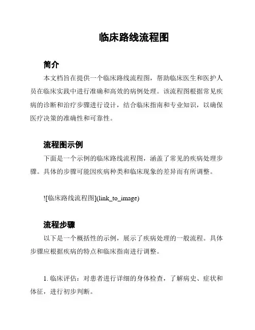 临床路线流程图