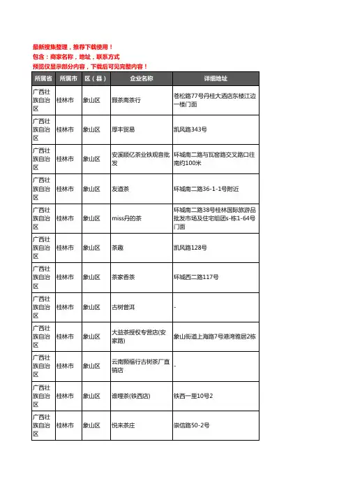 新版广西壮族自治区桂林市象山区茶具企业公司商家户名录单联系方式地址大全116家