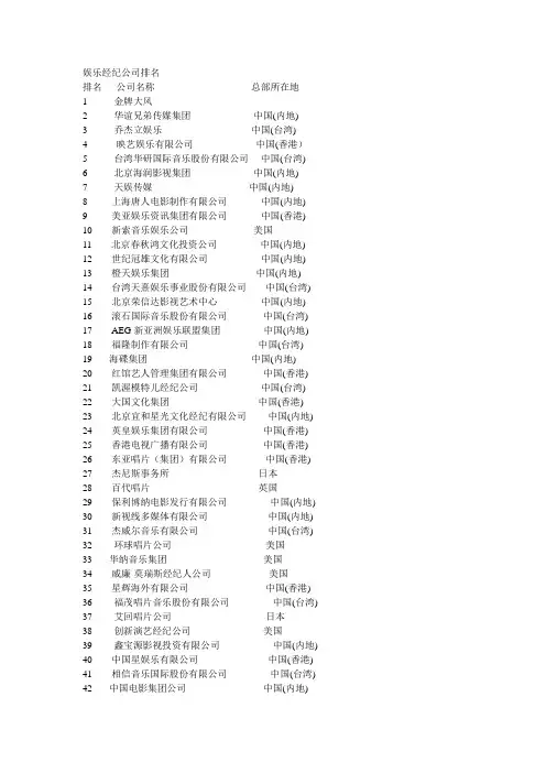 娱乐经纪公司排名