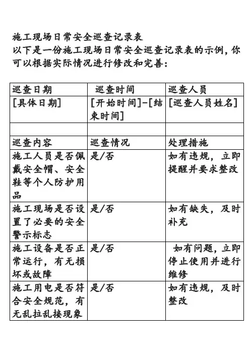 施工现场日常安全巡查记录表