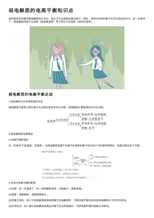 弱电解质的电离平衡知识点
