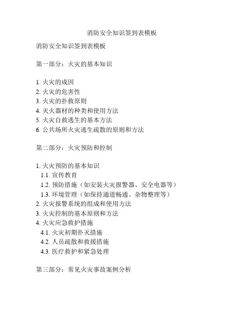 消防安全知识签到表模板