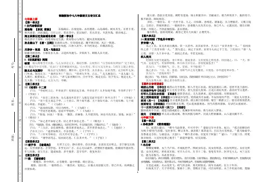 七八年级必背古诗文集锦