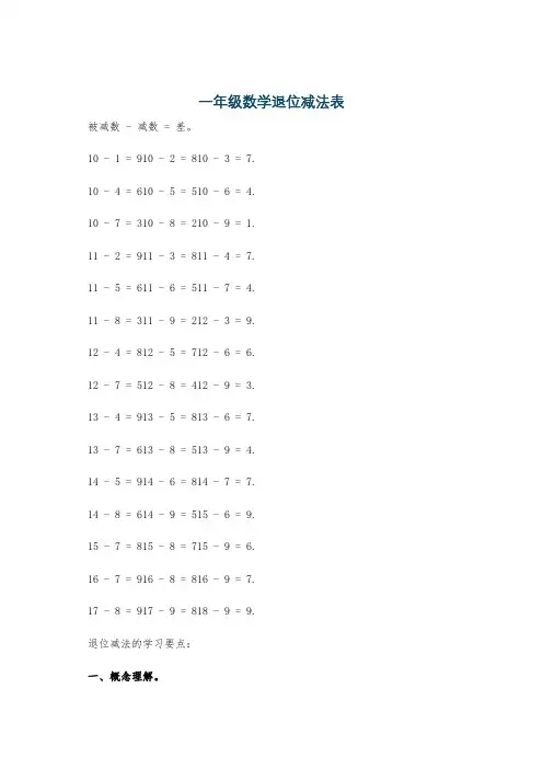 一年级数学退位减法表
