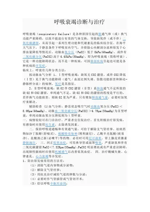 呼 吸 衰 竭