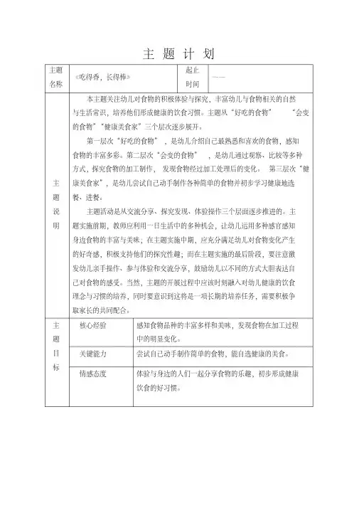 《吃得香,长得棒》主题计划表
