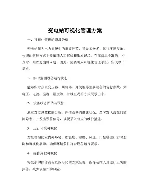 变电站可视化管理方案