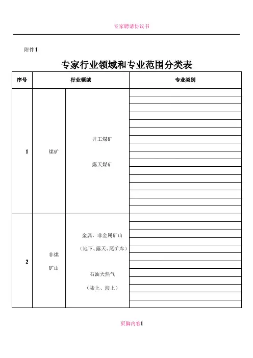 专家行业领域和专业范围分类表
