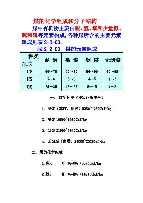 煤的化学组成和分子结构