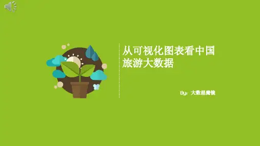 从可视化图表看中国旅游大数据