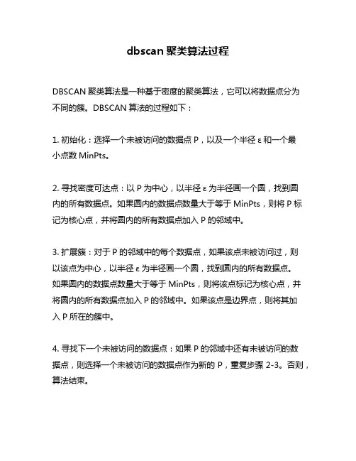 dbscan聚类算法过程