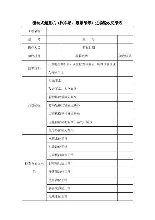 流动式起重机(汽车吊、履带吊等)进场验收记录表