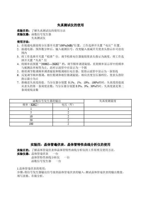 失真测试仪.