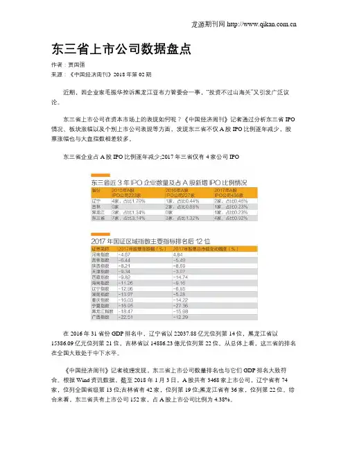 东三省上市公司数据盘点