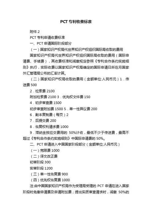 PCT专利收费标准