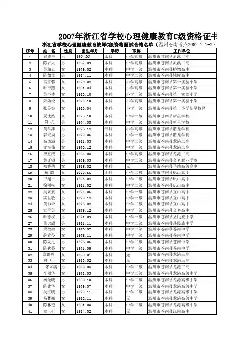 2007年浙江省学校心理健康教育C级资格证书汇总表(温州...