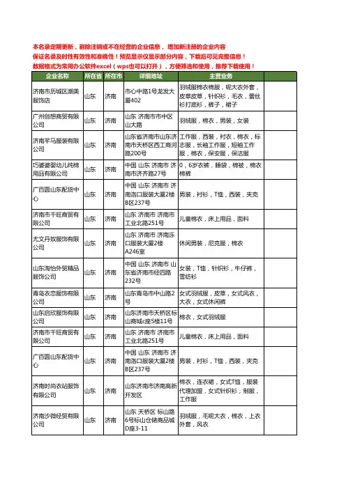 新版山东省济南棉衣工商企业公司商家名录名单联系方式大全38家