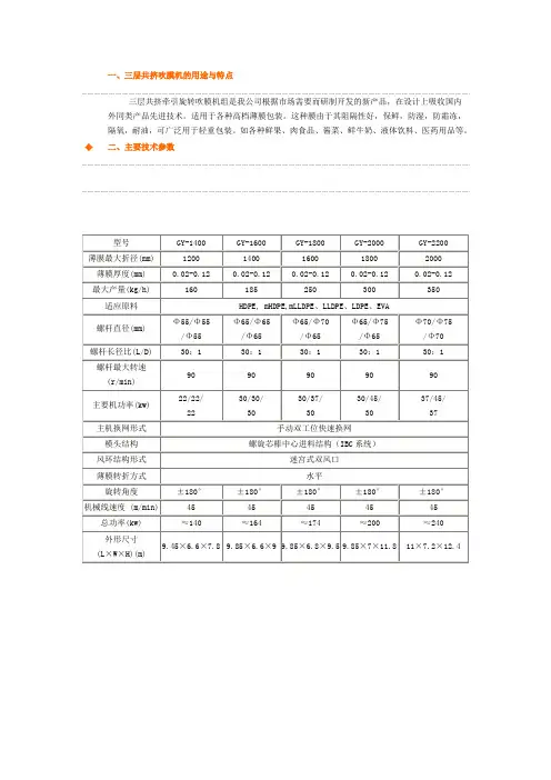 吹膜机技术参数